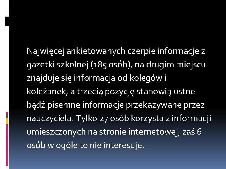 Najwięcej ankietowanych czerpie informacje z gazetki szkolnej (185 osób), na drugim miejscu znajduje się