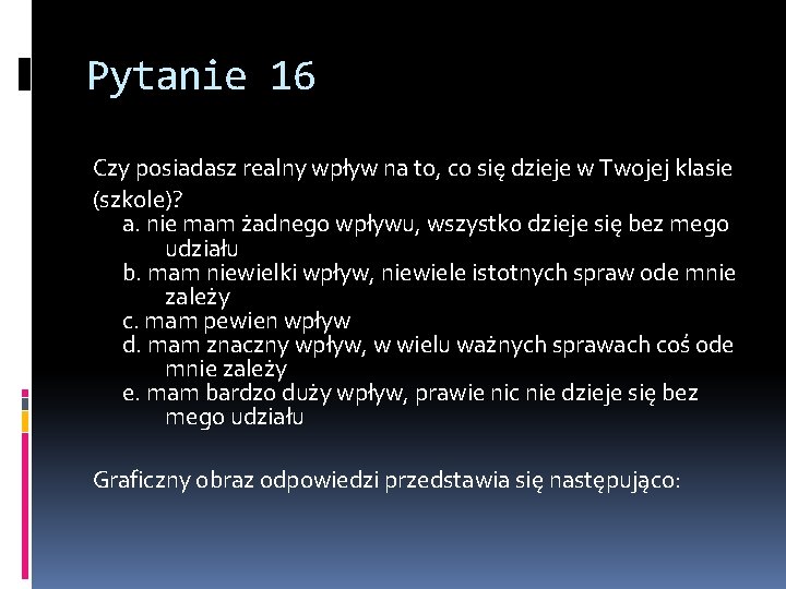 Pytanie 16 Czy posiadasz realny wpływ na to, co się dzieje w Twojej klasie