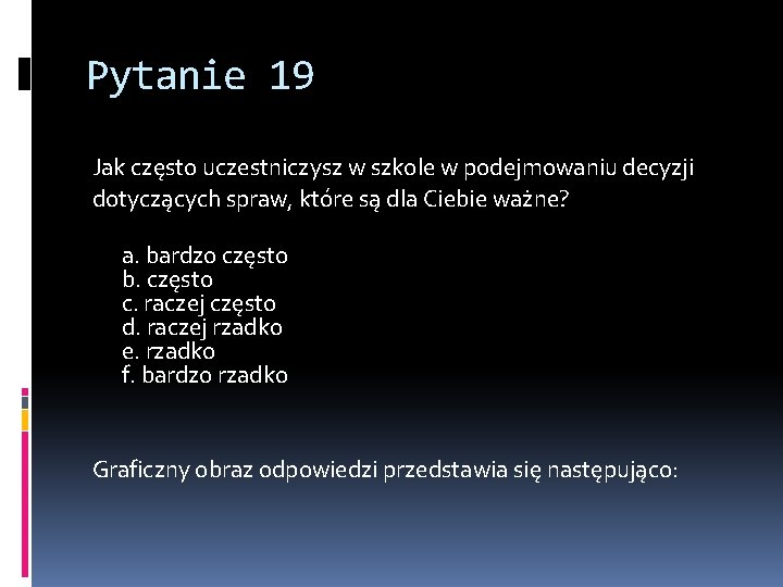 Pytanie 19 Jak często uczestniczysz w szkole w podejmowaniu decyzji dotyczących spraw, które są