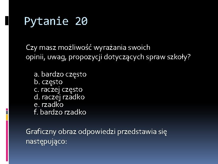 Pytanie 20 Czy masz możliwość wyrażania swoich opinii, uwag, propozycji dotyczących spraw szkoły? a.