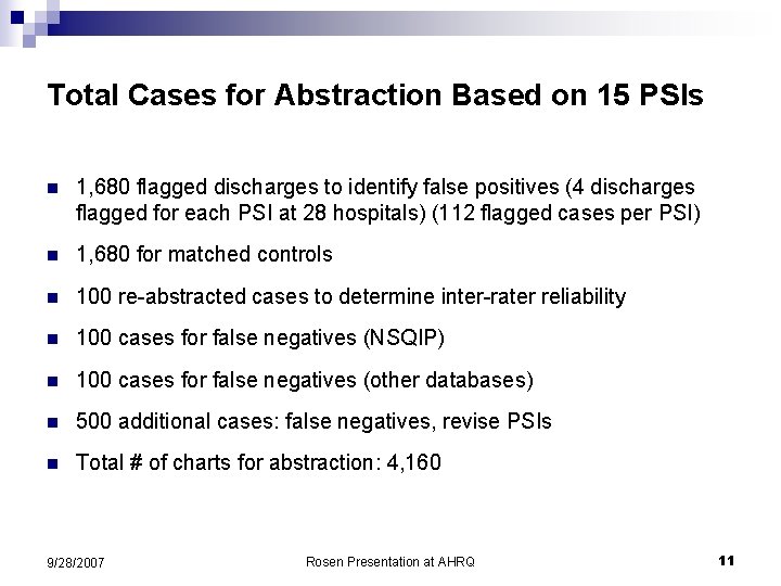 Total Cases for Abstraction Based on 15 PSIs n 1, 680 flagged discharges to