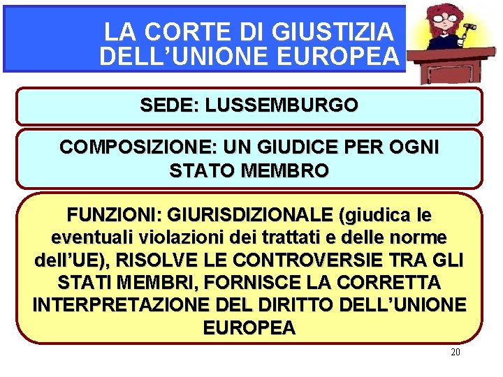 LA CORTE DI GIUSTIZIA DELL’UNIONE EUROPEA SEDE: LUSSEMBURGO COMPOSIZIONE: UN GIUDICE PER OGNI STATO