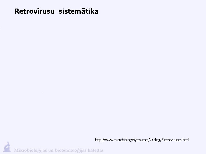 Retrovīrusu sistemātika http: //www. microbiologybytes. com/virology/Retroviruses. html 