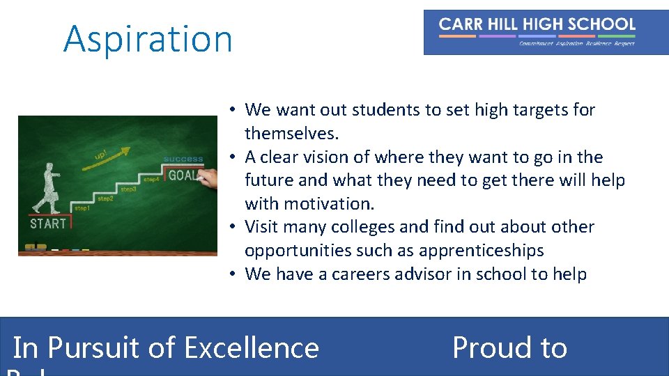 Aspiration • We want out students to set high targets for themselves. • A