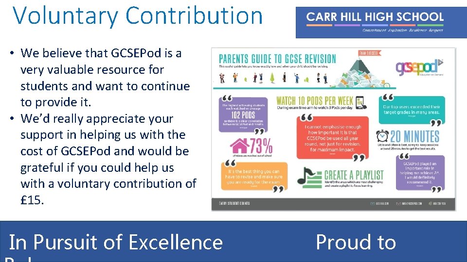 Voluntary Contribution • We believe that GCSEPod is a very valuable resource for students