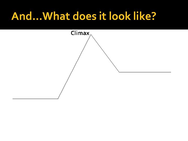 And…What does it look like? Climax 