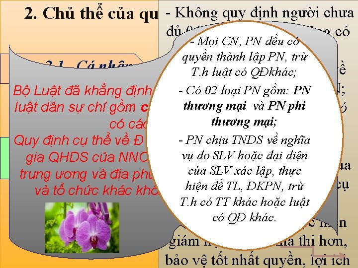 - Không quy luật định người chưa 2. Chủ thể của quan hệ pháp