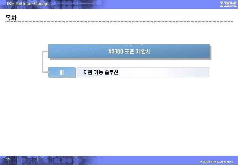 IBM Systems Storage 목차 N 3300 표준 제안서 III 35 지원 가능 솔루션 ©