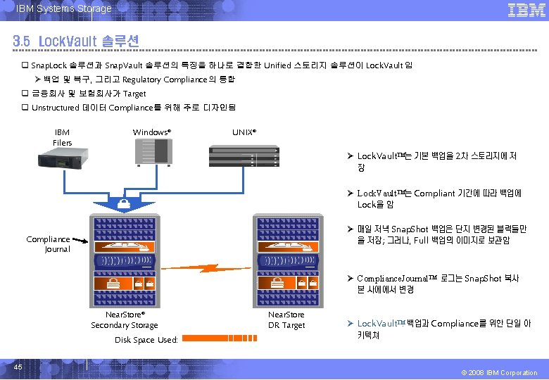 IBM Systems Storage 3. 5 Lock. Vault 솔루션 q Snap. Lock 솔루션과 Snap. Vault