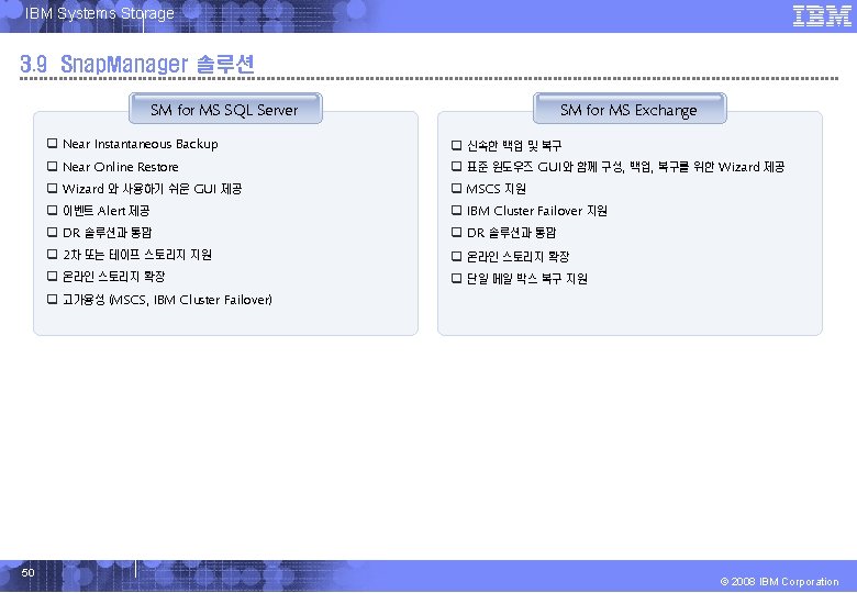 IBM Systems Storage 3. 9 Snap. Manager 솔루션 SM for MS SQL Server SM