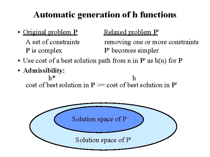 Automatic generation of h functions • Original problem P Relaxed problem P' A set