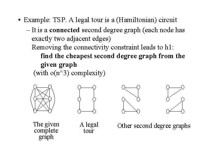  • Example: TSP. A legal tour is a (Hamiltonian) circuit – It is