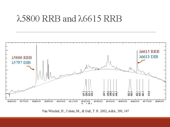 λ 5800 RRB and λ 6615 RRB λ 6613 DIB λ 5800 RRB λ