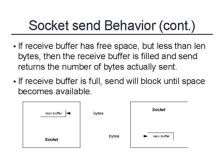 Socket send Behavior (cont. ) • If receive buffer has free space, but less