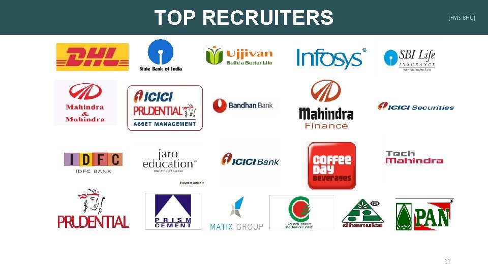 TOP RECRUITERS [FMS BHU] 11 