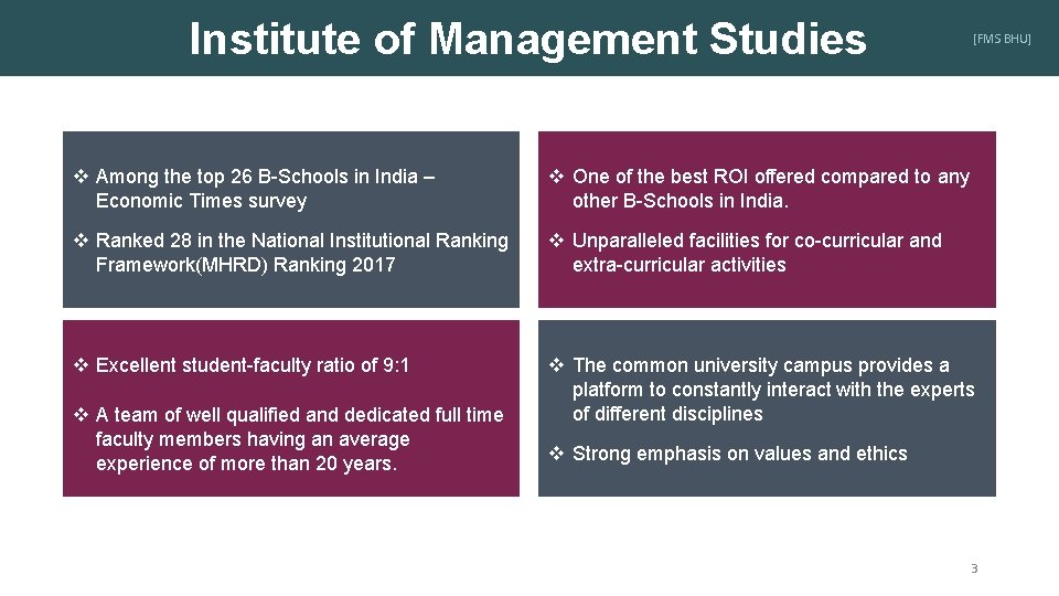 Institute of Management Studies [FMS BHU] v Among the top 26 B-Schools in India