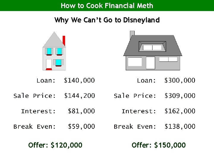How to Cook Financial Meth Why We Can’t Go to Disneyland Offer: $120, 000