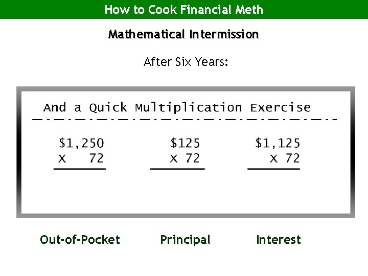 How to Cook Financial Meth Mathematical Intermission After Six Years: Out-of-Pocket Principal Interest 