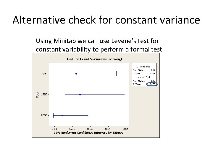 Alternative check for constant variance Using Minitab we can use Levene’s test for constant