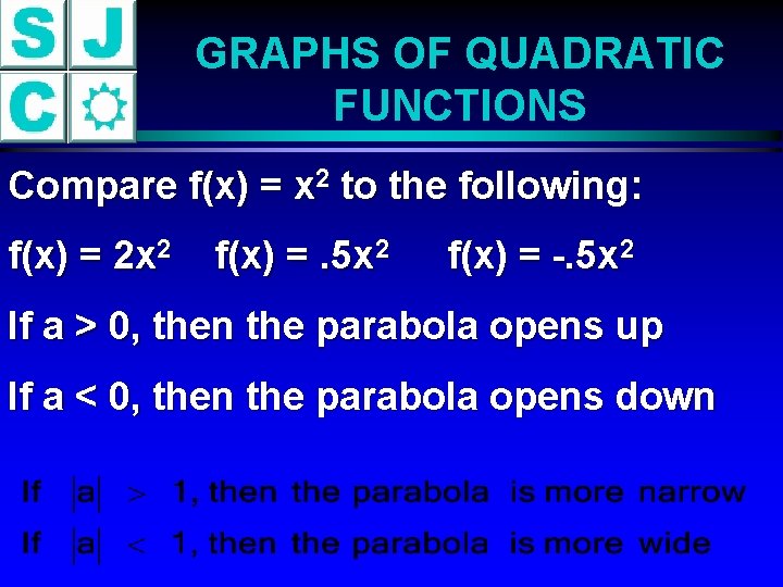 GRAPHS OF QUADRATIC FUNCTIONS Compare f(x) = x 2 to the following: f(x) =