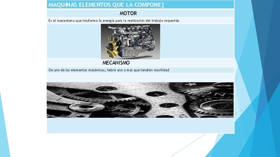 MAQUINAS ELEMENTOS QUE LA COMPONE} MOTOR Es el mecanismo que trasforma la energía para