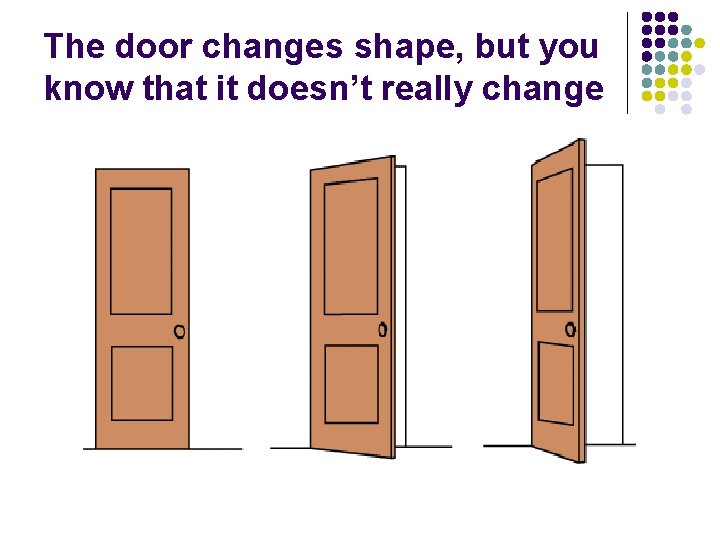The door changes shape, but you know that it doesn’t really change 