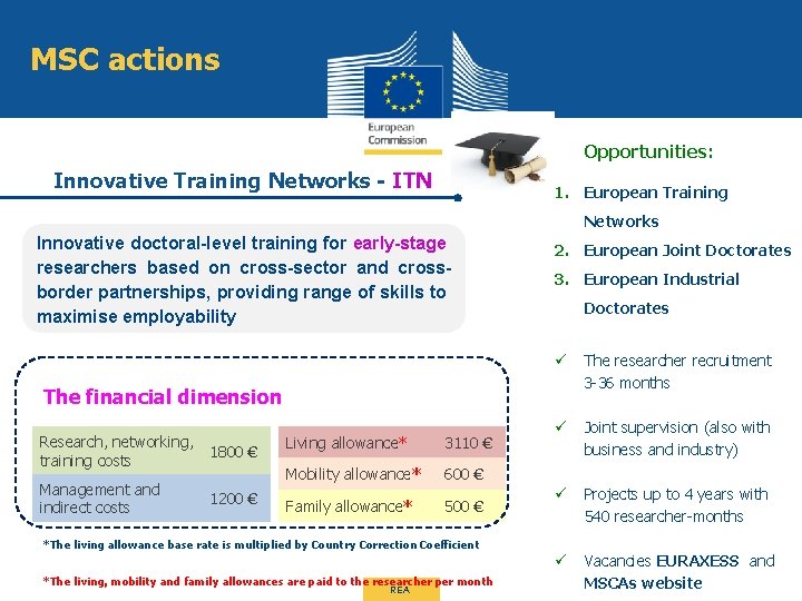 MSC actions Opportunities: Innovative Training Networks - ITN 1. European Training Networks Innovative doctoral-level
