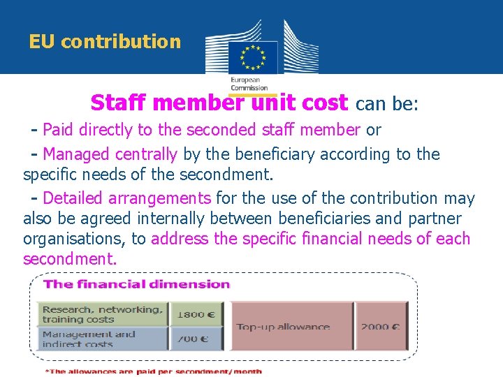 EU contribution Staff member unit cost can be: • - Paid directly to the