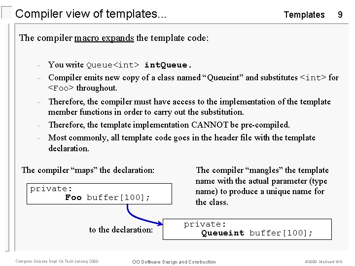 Compiler view of templates. . . Templates 9 The compiler macro expands the template