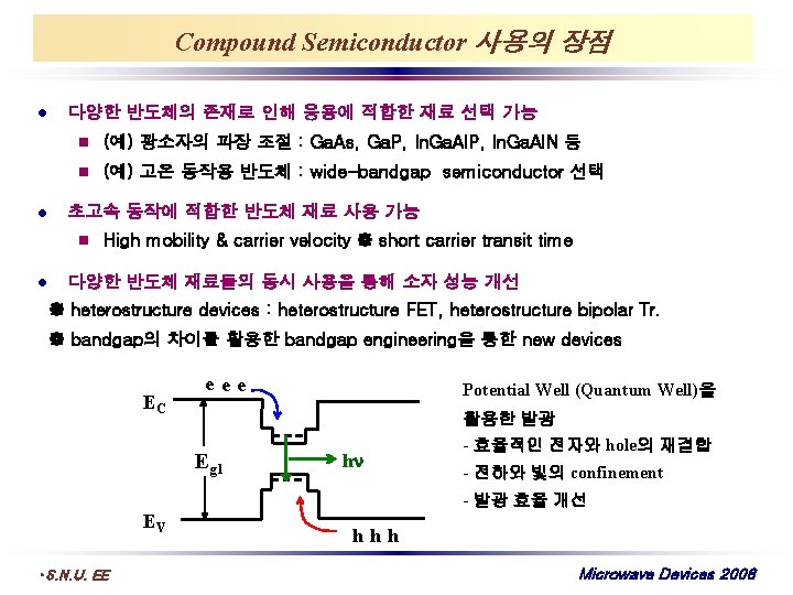 Compound Semiconductor 사용의 장점 다양한 반도체의 존재로 인해 응용에 적합한 재료 선택 가능 n