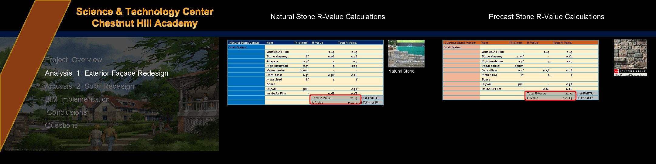 Precast Stone R-Value Calculations Natural Stone Veneer Wall System Project Overview Analysis 1: Exterior