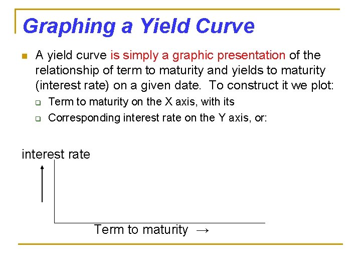 Graphing a Yield Curve n A yield curve is simply a graphic presentation of