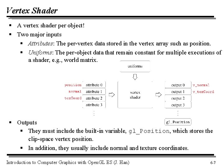 Vertex Shader § A vertex shader per object! § Two major inputs § Attributes: