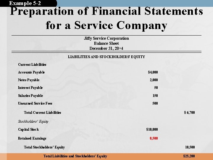 Example 5 -2 Preparation of Financial Statements for a Service Company Jiffy Service Corporation Example 5 -2 Preparation of Financial Statements for a Service Company Jiffy Service Corporation