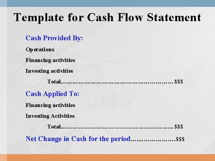Template for Cash Flow Statement Cash Provided By: Operations Financing activities Investing activities Total…………………………$$$ Template for Cash Flow Statement Cash Provided By: Operations Financing activities Investing activities Total…………………………$$$