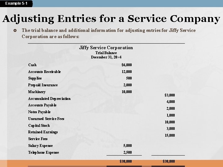 Example 5 -1 Adjusting Entries for a Service Company The trial balance and additional Example 5 -1 Adjusting Entries for a Service Company The trial balance and additional