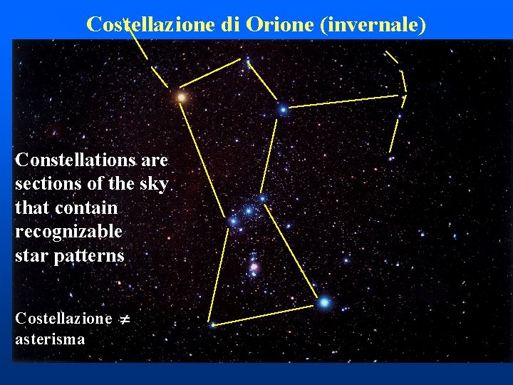 Costellazione di Orione (invernale) Constellations are sections of the sky that contain recognizable star