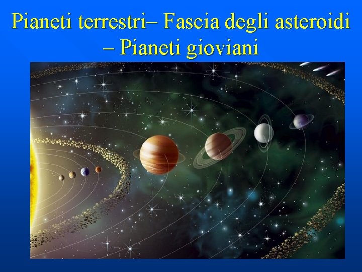 Pianeti terrestri– Fascia degli asteroidi – Pianeti gioviani 