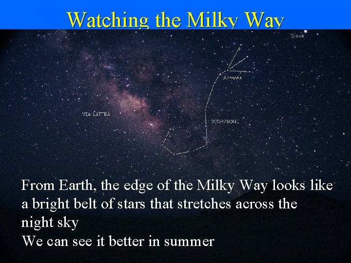 Watching the Milky Way From Earth, the edge of the Milky Way looks like