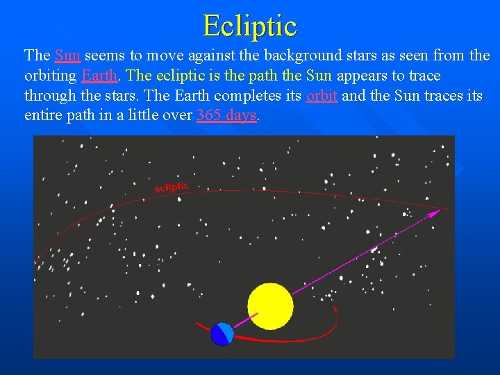 Ecliptic The Sun seems to move against the background stars as seen from the