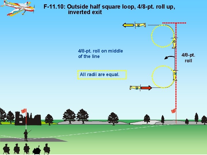 F-11. 10: Outside half square loop, 4/8 -pt. roll up, inverted exit 4/8 -pt.