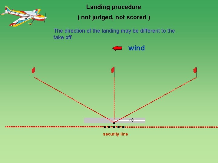 Landing procedure ( not judged, not scored ) The direction of the landing may