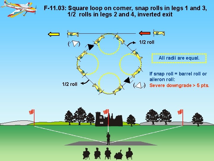 F-11. 03: Square loop on corner, snap rolls in legs 1 and 3, 1/2