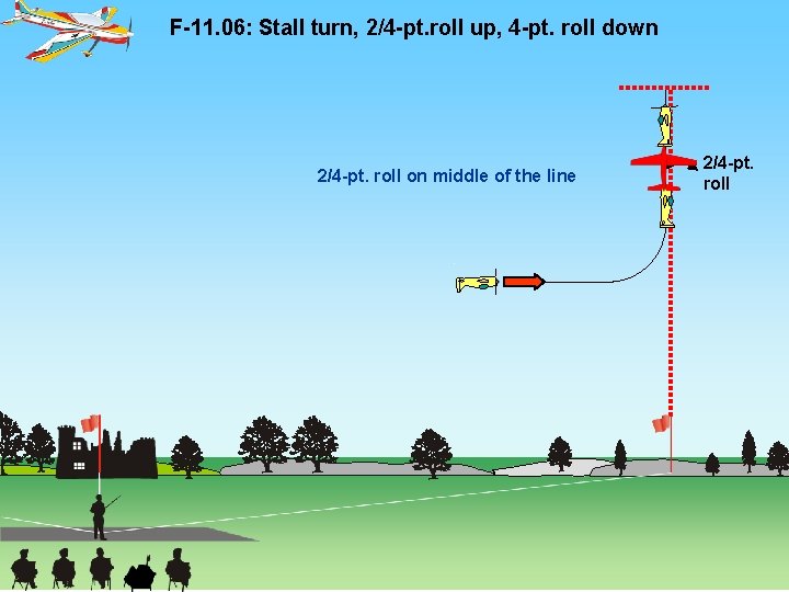 F-11. 06: Stall turn, 2/4 -pt. roll up, 4 -pt. roll down 2/4 -pt.