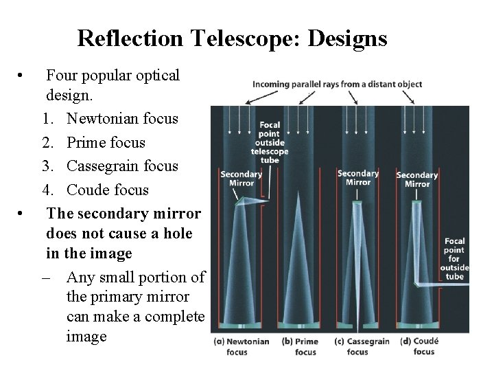 Reflection Telescope: Designs • • Four popular optical design. 1. Newtonian focus 2. Prime