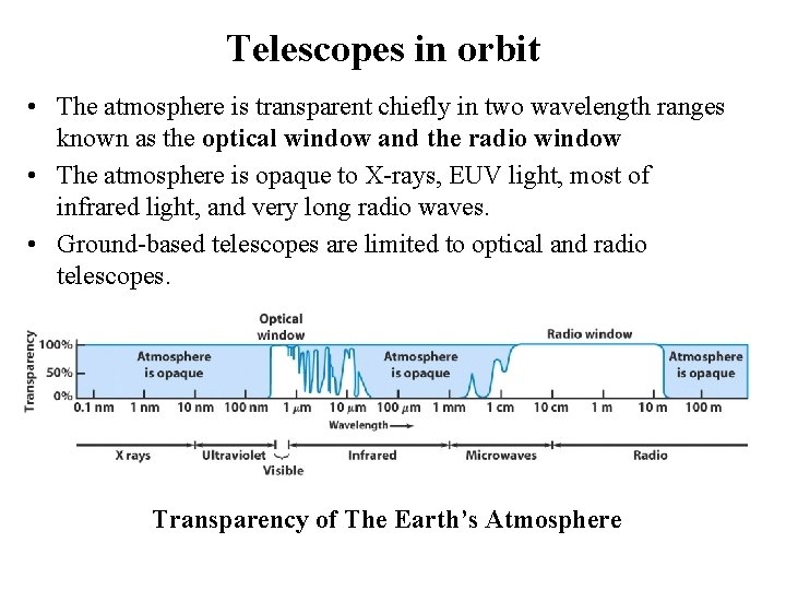 Telescopes in orbit • The atmosphere is transparent chiefly in two wavelength ranges known