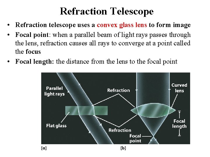 Refraction Telescope • Refraction telescope uses a convex glass lens to form image •