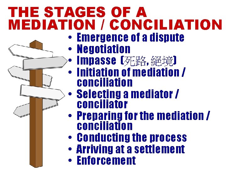 THE STAGES OF A MEDIATION / CONCILIATION • • • Emergence of a dispute