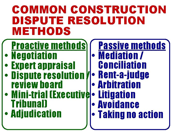 COMMON CONSTRUCTION DISPUTE RESOLUTION METHODS • • • Proactive methods Negotiation • Expert appraisal