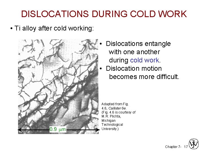 DISLOCATIONS DURING COLD WORK • Ti alloy after cold working: • Dislocations entangle with